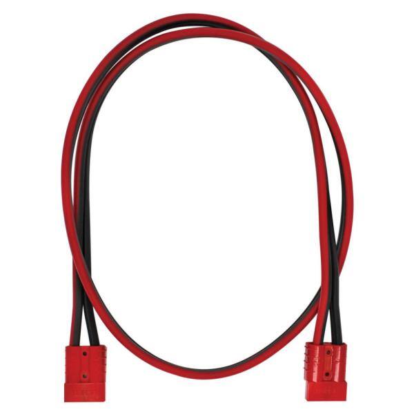 Extension harness